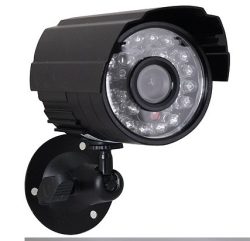 Surveillance cameras,  security products
