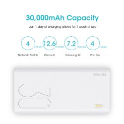 30000mAh ROMOSS Sense