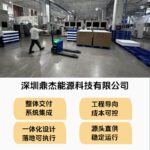 O1CN01N86Hnn27LIVj0SHmL_2219447317780-0-cib.jpg Cross-border 20kWh photovoltaic power generation kit, 10kWh solar battery, 6.2kW inverter, integrated inverter control unit
