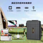 BJC-2500W Outdoor Power Solar Inverter Generator Portable Energy Storage Power Multifunctional Emergency Power Supply BJC-2500W Outdoor Power Solar Inverter Generator Portable Energy Storage Power Multifunctional Emergency Power Supply