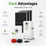 Complete off-grid photovoltaic power generation system 5KW home energy storage battery photovoltaic energy storage battery solar generator