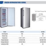 Solar refrigerators, solar freezers, photovoltaic refrigerators, photovoltaic freezers, DC refrigerators, freezers, and horizontal cabinets