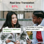 O1CN01EXxDw82AYz3457Qt5_2200751578216-0-cib.jpg T10 intelligent translator more than 100 languages two-way mutual translation intelligent AI translation stick cross-border new model