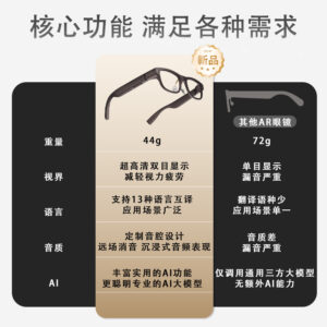 Smart AR glasses, full-color waveguide glasses, real-time translation, MYUV navigation inscriptions, meeting records, AI large models