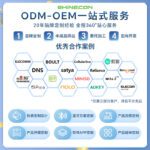 O1CN01YWwYhC2JdPRA4mSoJ_2200717149444-0-cib.jpg 2026 Cross-border Hot Product: Smart AI Translation Bluetooth Glasses, Sunglasses, Cycling Sports Calls, Wireless Audio Glasses