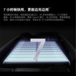 Multifunctional AI smart glasses for translation, photo recording, video calls, music listening, and AI object recognition